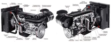 Дизельный генератор ТСС АД-320С-Т400-1РМ20 — фото 2